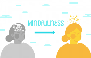 curso de mindfulness