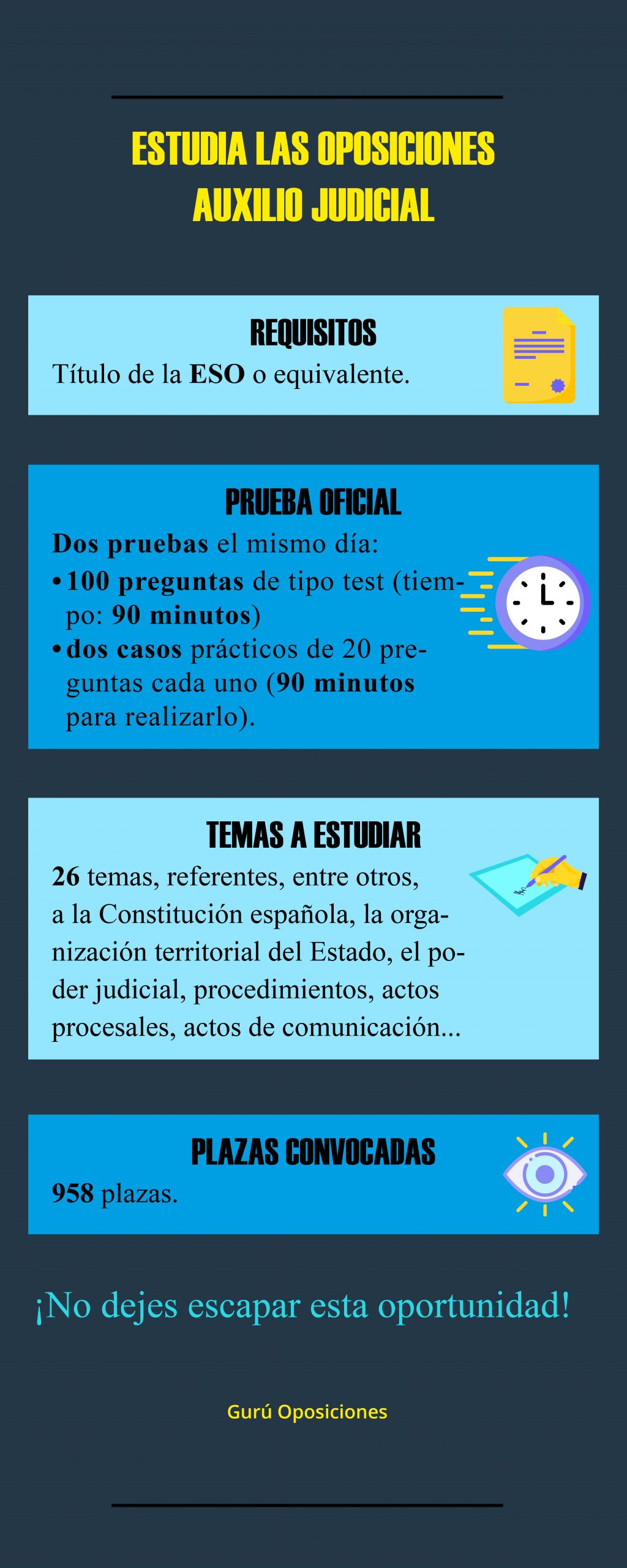 imagen sobre las oposiciones grupo c2