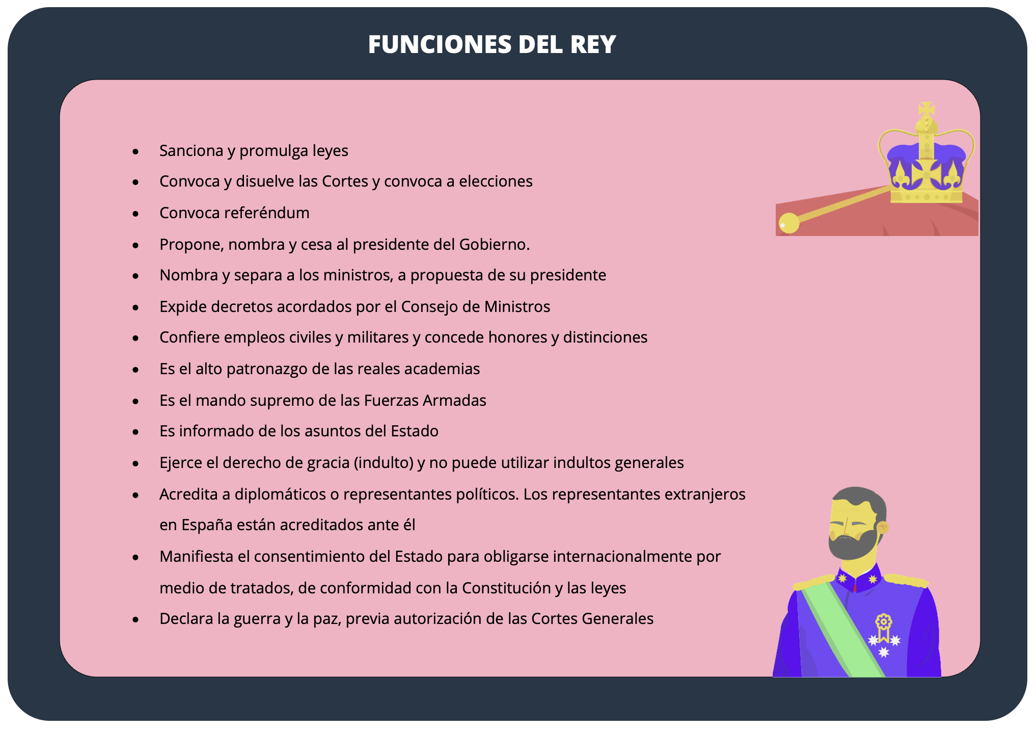 esquema sobre las funciones del rey