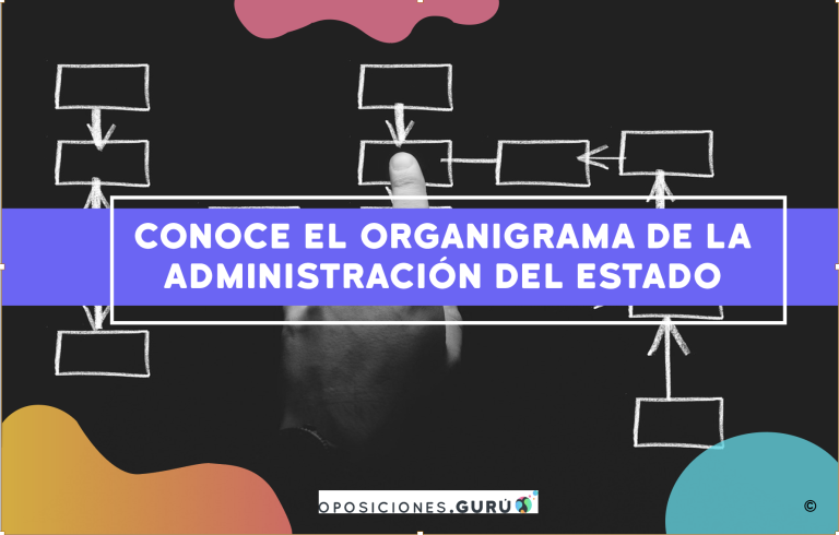 Órganos Administrativos del Organigrama AGE: Esquema de la Administración del Estado