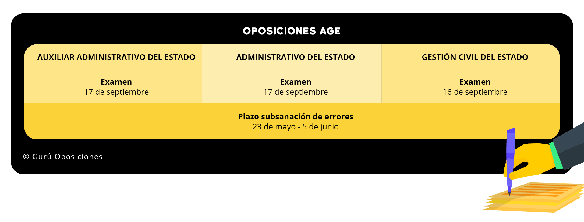 imagen oposiciones AGE