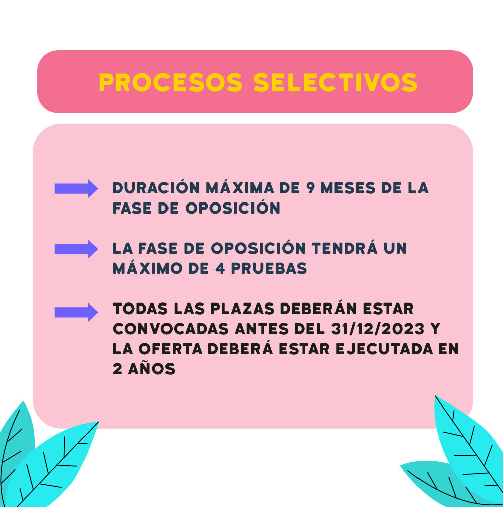 infografía OEP